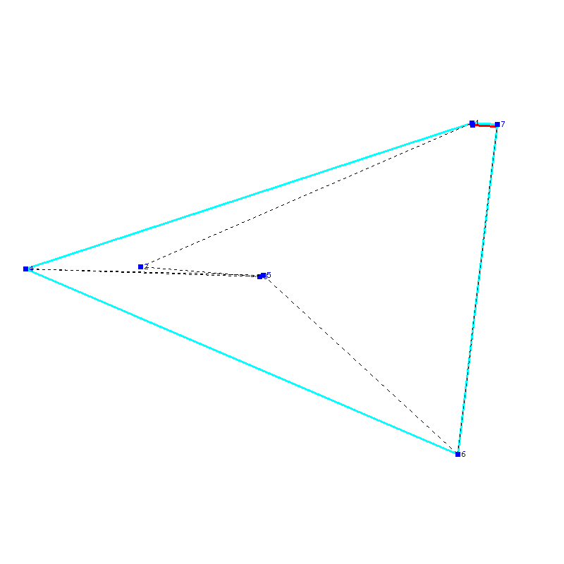 Flugauswertung